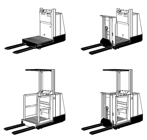 Still Wagner EK10N Forklift Truck Service Repair Manual